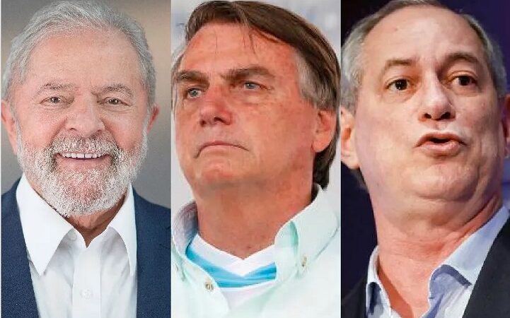 Eleições 2022: Lula tem 44%, Bolsonaro 33% e Ciro 8%, aponta pesquisa Exame/Ideia