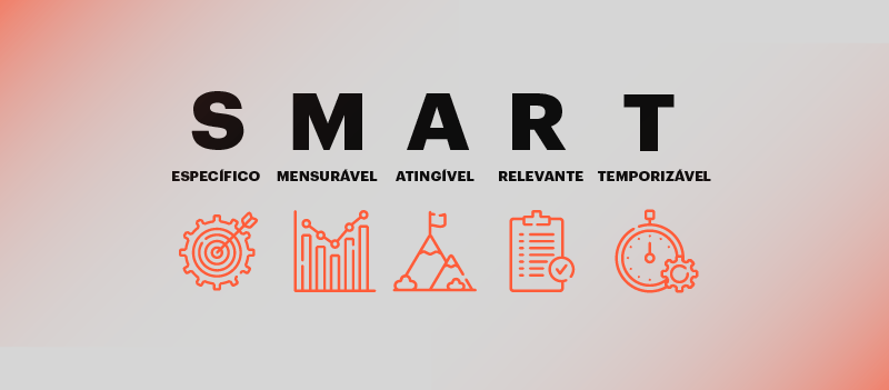 Metas SMART: O que são? Quais as vantagens? Como aplicar na prática?￼