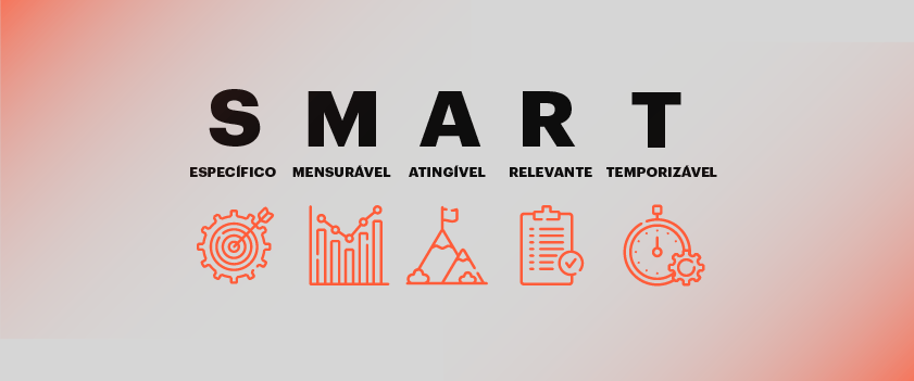 Metas SMART: O que são? Quais as vantagens? Como aplicar na prática?￼