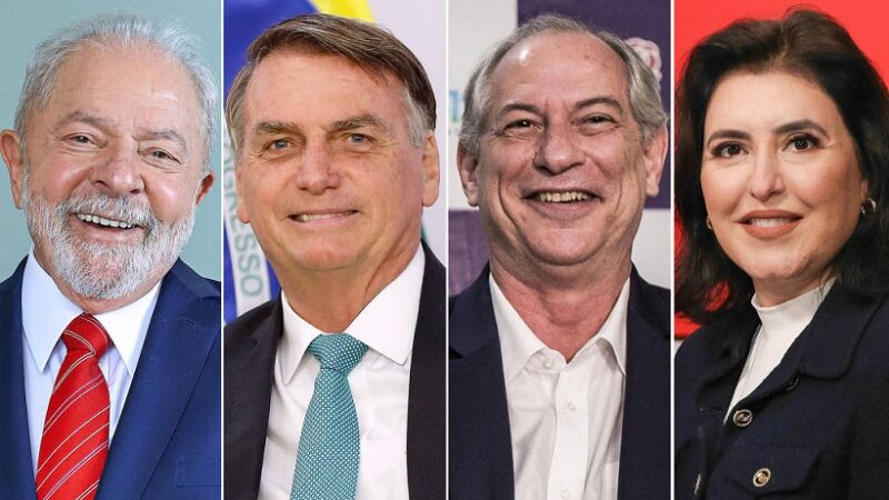 BTG/FSB: Lula atinge 44%; Bolsonaro tem 35% e Ciro, 7%