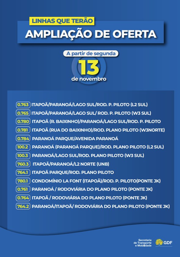 Ônibus novos começam a circular em 13 linhas do Paranoá e do Itapoã